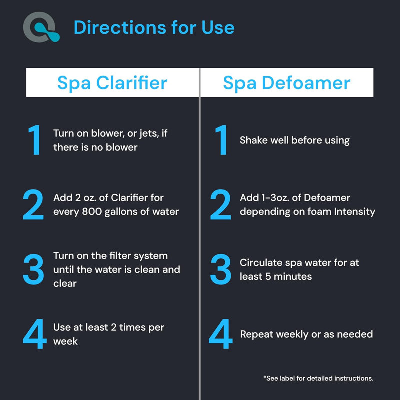 Ensemble de produits chimiques pour spa AquaDoc Spa Clarifier & Anti-mousse Spa