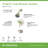 Origins Volume Control with Rough in-Valve-1218070188