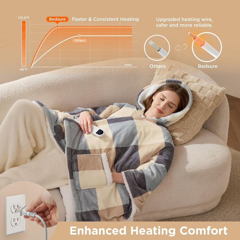 Collection Cozy Winter - Poncho chauffant portable - Châle électrique, Lait d'avoine