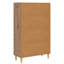 Sideboard-2041094651