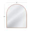 Miroir mural Stroupe