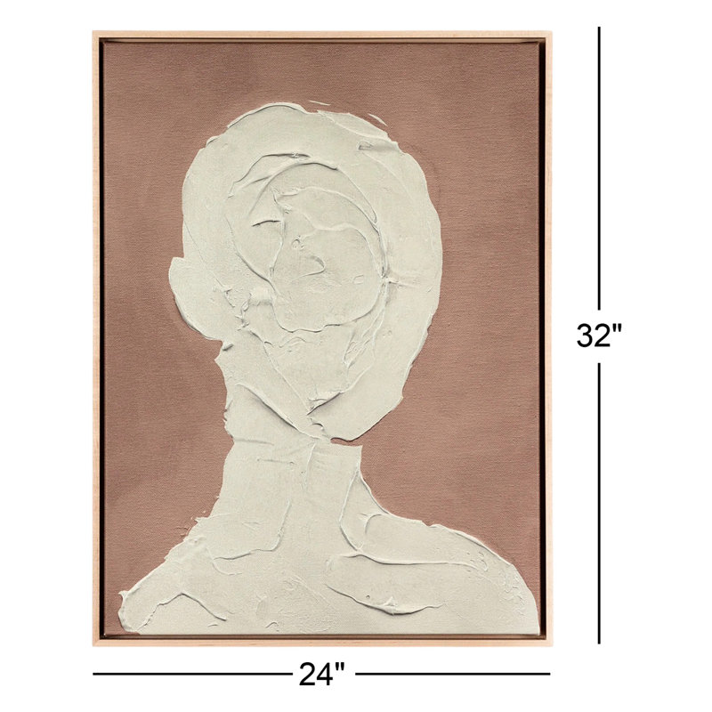 Portrait 4 Painting by Coup DEsprit, 32" H x 24" W