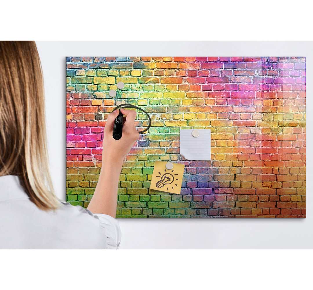 Magnetisches Whiteboard Gestrichene Wand