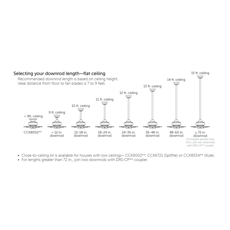 Ceiling Fan Close to Ceiling Kit - Rust - Damp Rated, Rust