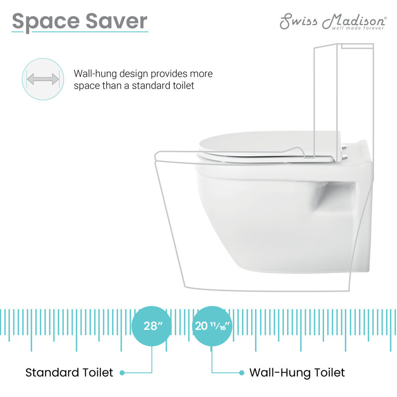 Cuvette de toilette allongée Ivy, Blanc mat