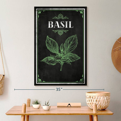 Basilic frais sur toile