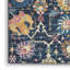 Geomar Ikat Synthetic Area Rug-49422461