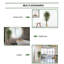 72 Ficus
