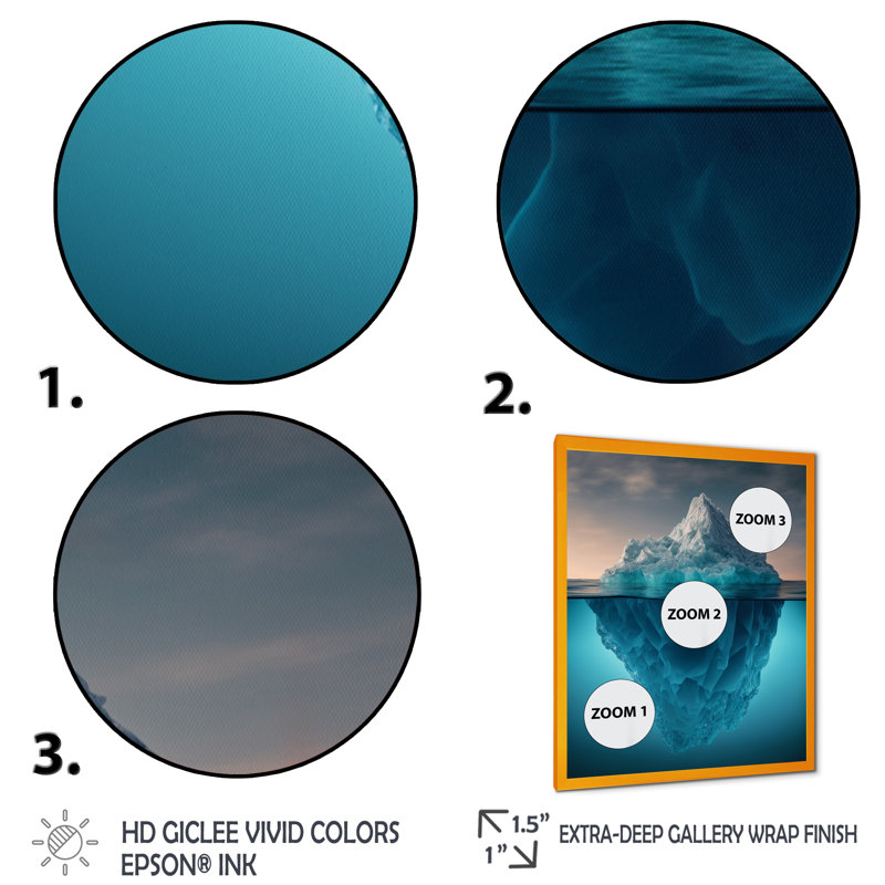 «Iceberg Half Under Water Surface I», reproduction sur toile, H 20 po x l 12 po x P 1 po, Encadrement doré