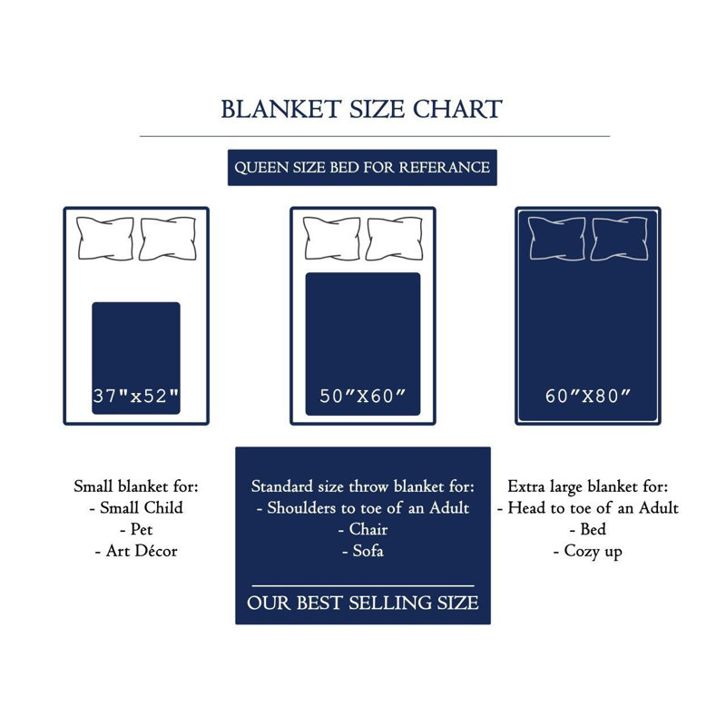 Hand Woven Throw Blanket, 60" W x 80" L