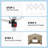 10x10 Pop Up Canopy Tent with 4 SideWalls-126065412