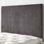 Upholstered Twill Headboard-18860586-18860590