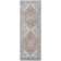 Washable Oriental Indoor Rug