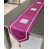 Mauve est en rupture de stock