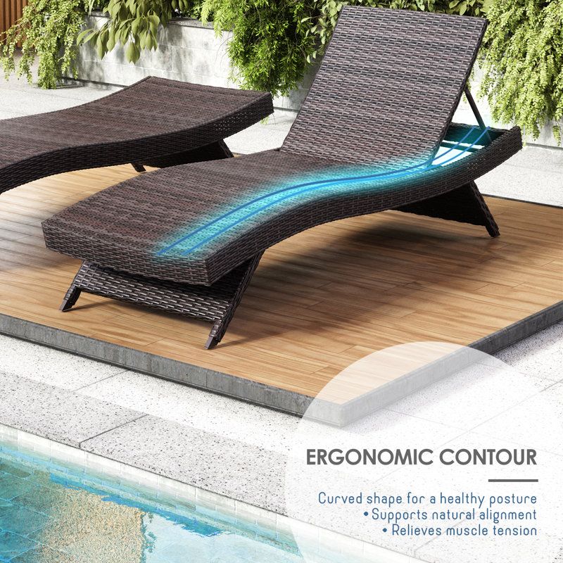 Premium Brown Wicker Outdoor Chaise Lounge Set of 2