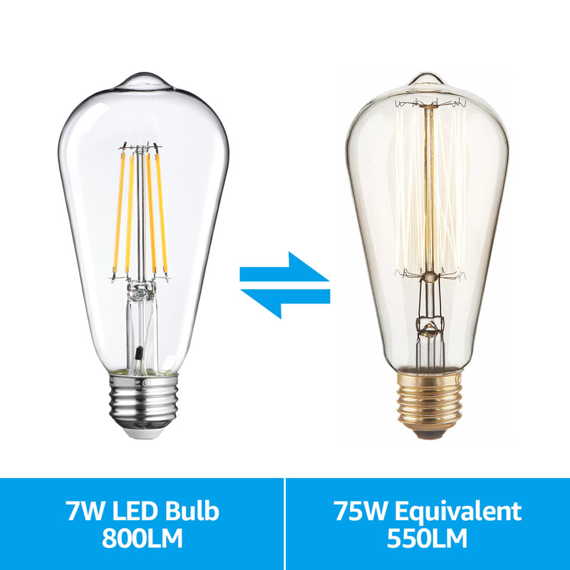 LED Edison Light Bulb Dusk to Dawn with Clear Glass E26 Base, 2700K Soft White