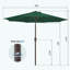 Parasol de marché inclinable Germar-492629851-478671250