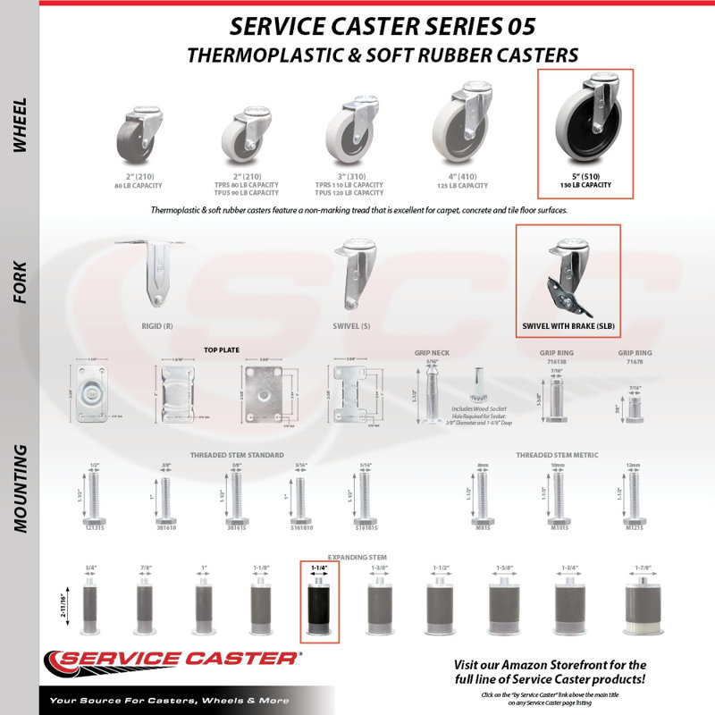 Thermoplastic Caster