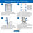 Deluxe 57.5'' W 68.6'' H Framed Neo-angle Reversible Shower Enclosure-1228183142