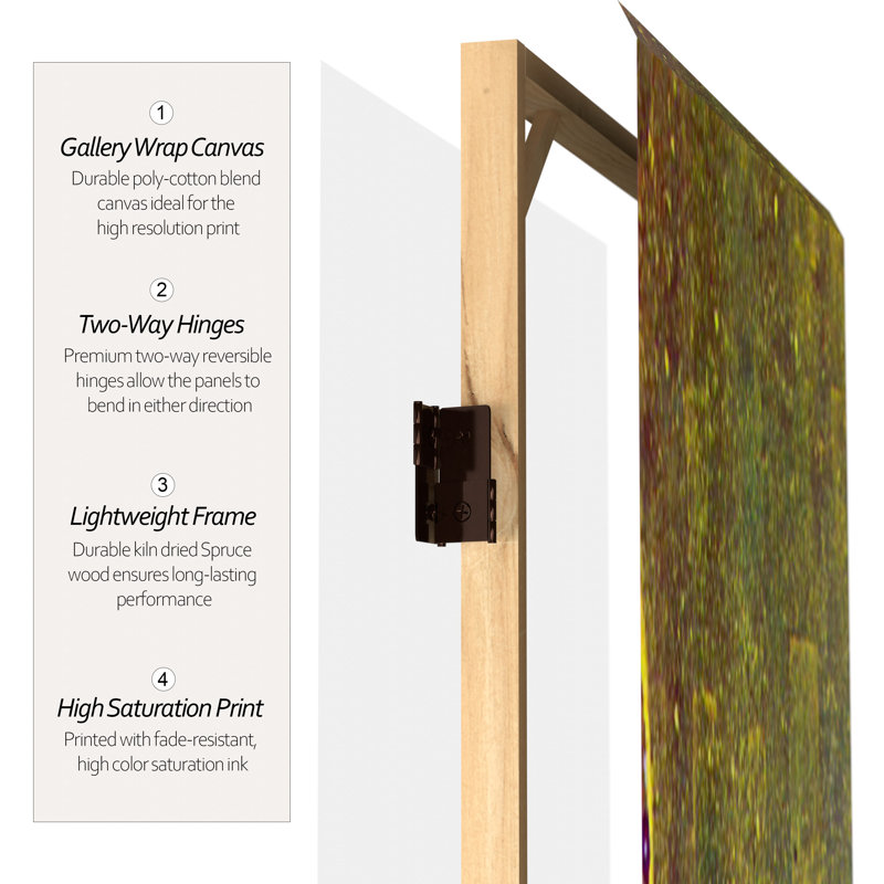 72" x 48" Double Sided Works of Klimt 3 Panel Room Divider
