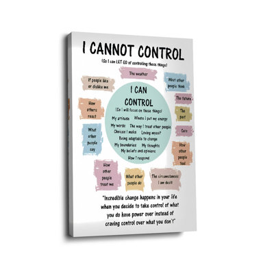Mindfulness «Control vs. Let Go Mindset charte (Empowering Tone)» «I Can Control», toile tendue sur châssis tendu pour studio confortable