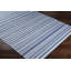 Tapis intérieur / extérieur bleu foncé Arianah-1782826061