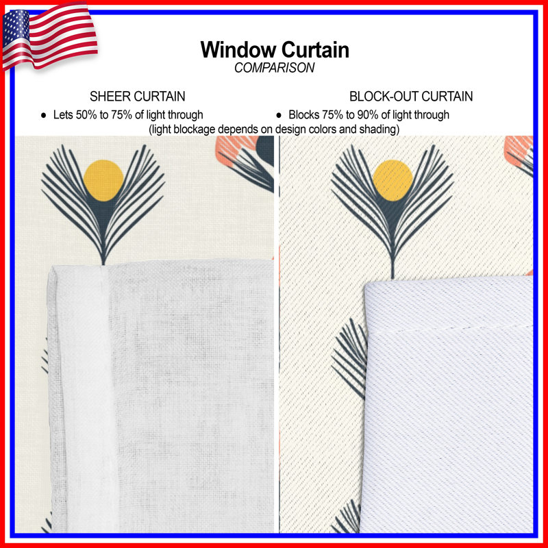 Art Deco Floral Motif Window Curtains, Floral Sheer & Blockout Curtains - 1 Panel, 50" x 80" - 1 Panel, Sheer