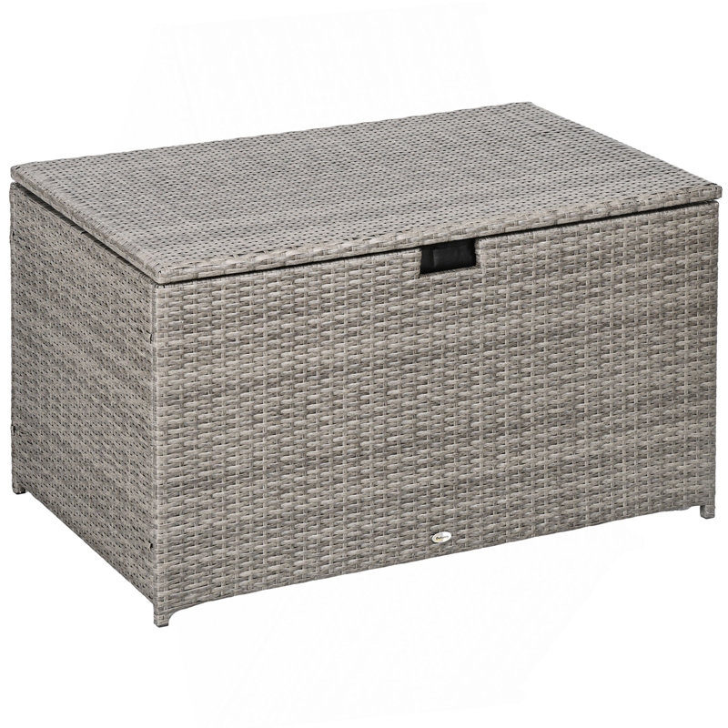 113 Gallon Deck Box, Rattan Outdoor Storage Box, Waterproof Storage Container For Indoor, Patio Furniture Cushions, Pool Toys, Garden Tools, Gray