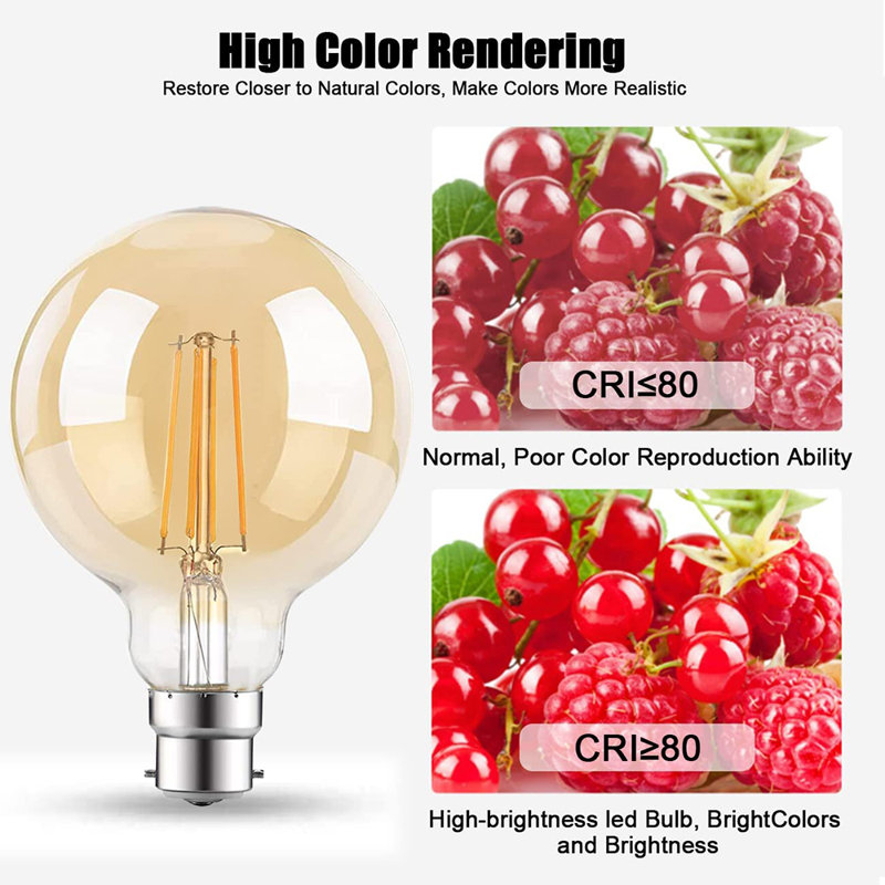 1-Pack 6W Globe Shaped LED Light Bulb