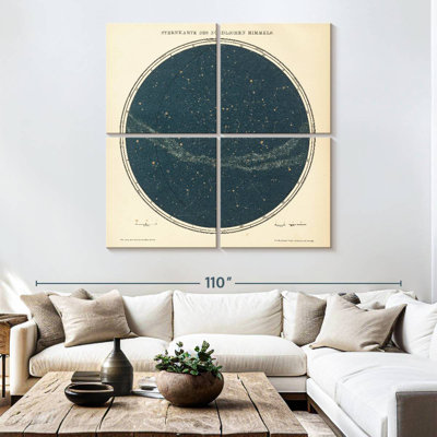 Celestial Sphere North