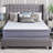 Alwyn Home Veniaminof 20'' Plush Hybrid Mattress and Box Spring-49180208