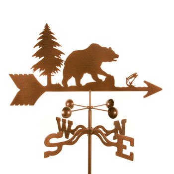 Girouette Christin Bear, Fixation de jardin