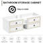 Base de meuble-lavabo flottant 60 po sans plateau, base de meuble-lavabo mural seulement, blanc