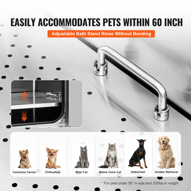 150cm H x 138.6cm W x 70cm D Metal Dog Grooming Tub