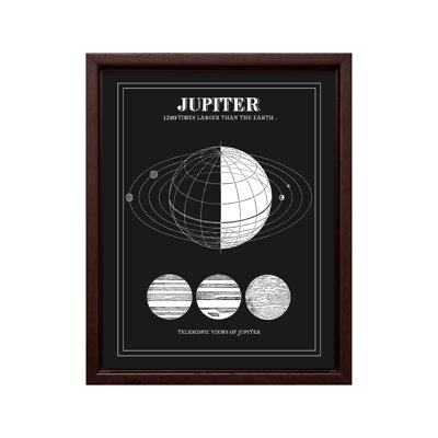 Jupiter