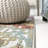 Wolfhard Ornate Trellis Cream/Blue/Orange Indoor/Outdoor Rug-1604908951