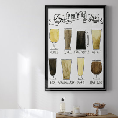 " Beer Info Graphic "