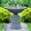 Medici Birdbath Fountain-13938082