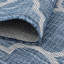 Tapis d'extérieur Preen couleur bleu marine-2121874147