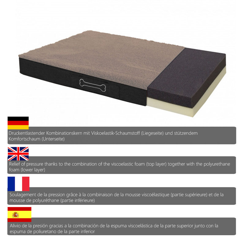 Butcher Orthopedic Polyester Pet Bed, Medium (79cm W x 60cm D)