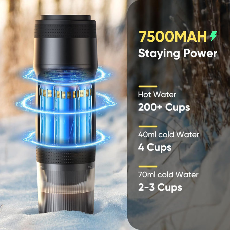 Portable Coffee Maker for Travel, Portable Electric Espresso Machine, Car Self-Heating Coffee Maker with USB-DC, Travel Coffee Machine for Camping, Compatible With NS Capsules & Ground Coffee, Portable Coffee Maker for Hiking, RV,Home