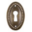 Oval Keyhole Cover