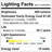 Wrought Studio 5 Inch LED Flush Mount Ceiling Light, 10W 600LM, 5CCT, Dimmable, ETL 2-Pack-566949655