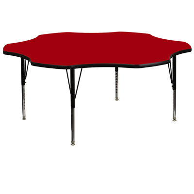 Table d'activité Goddard