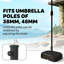 Garden Umbrella Base,Patio Umbrella Base,Outdoor Umbrella Base
