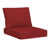 Rouge rubis est en rupture de stock