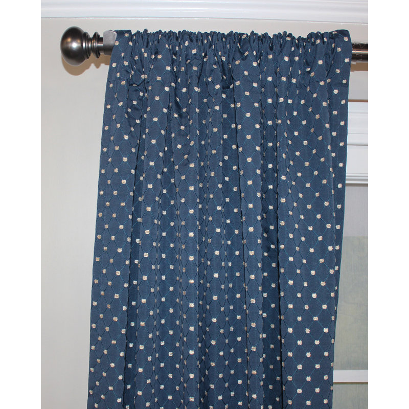 Paire de panneaux Passat, Bleu marine, L 50 po x L 96 po