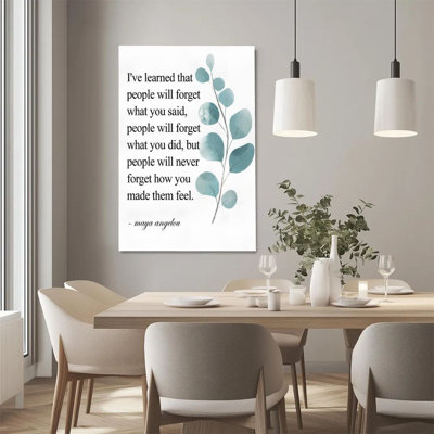 2D Flat, 1Pc Framed Canvas Wall Art, Inspirational Quotes, Eucalyptus Branches, Watercolor Art Style Canvas Poster Painting Room Wall Decor, Ideal Gif