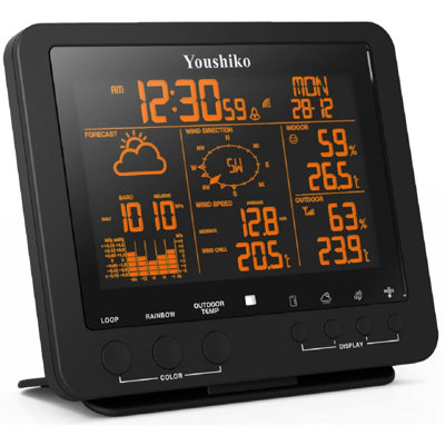 Wetterstation Youshiko
