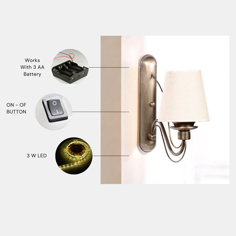 Robbin LED Wall Light, Gold, White